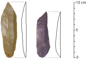 Stone Tools Made By Early Man
